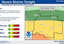 NWS: Severe thunderstorm risk tonight