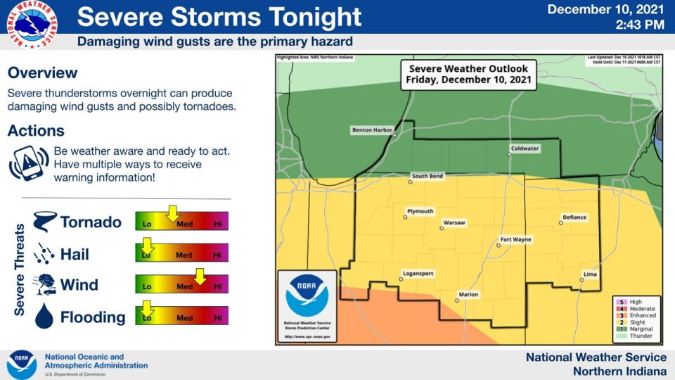 Severe thunderstorms