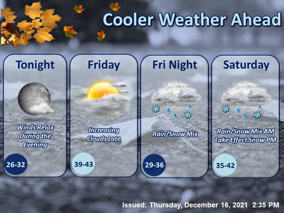 NWS: Cooler temperatures ahead - AroundFortWayne