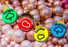 NWS: Christmas clouds continue