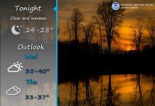 NWS: Warming temperatures over the coming days