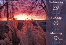 NWS: Dry and cool weather through the weekend