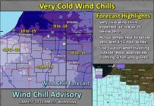 NWS: Very cold wind chills overnight