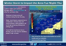 NWS: Potential winter storm snowfall totals, round 2