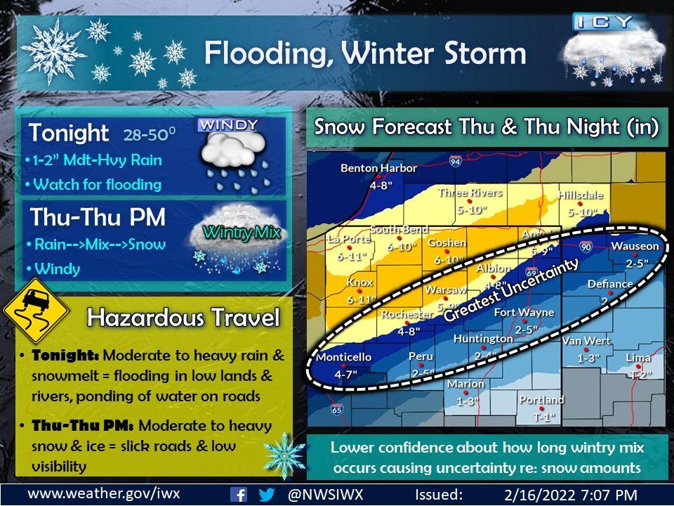 flooding threat overnight