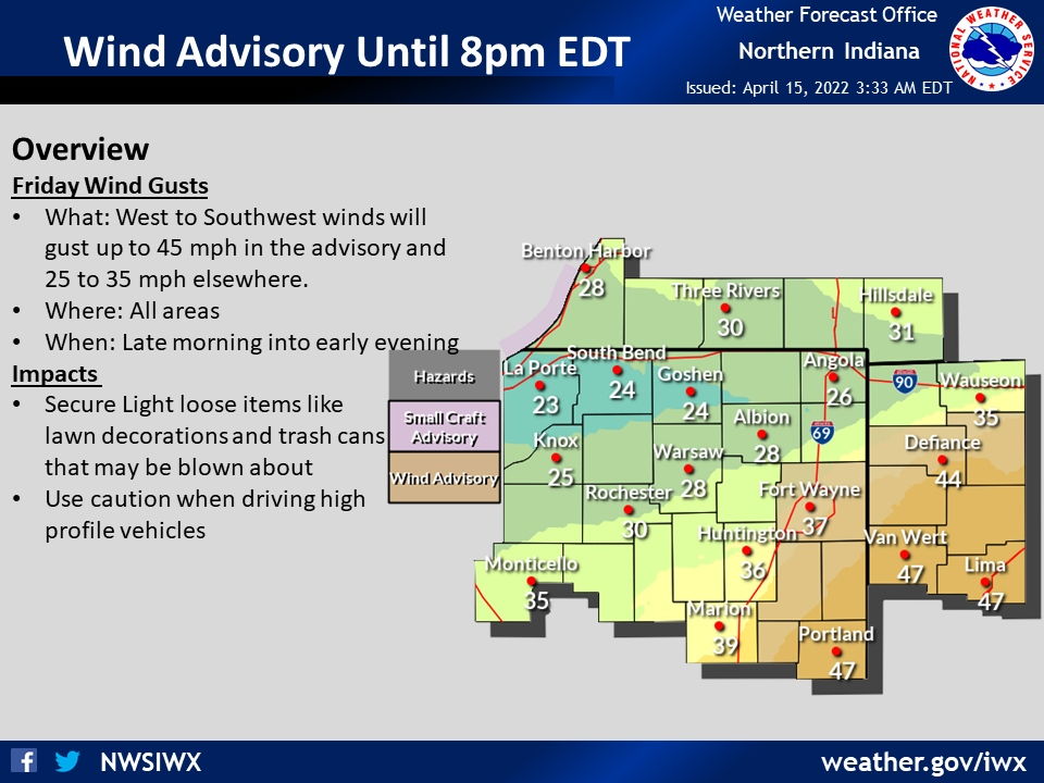 Wind Advisory
