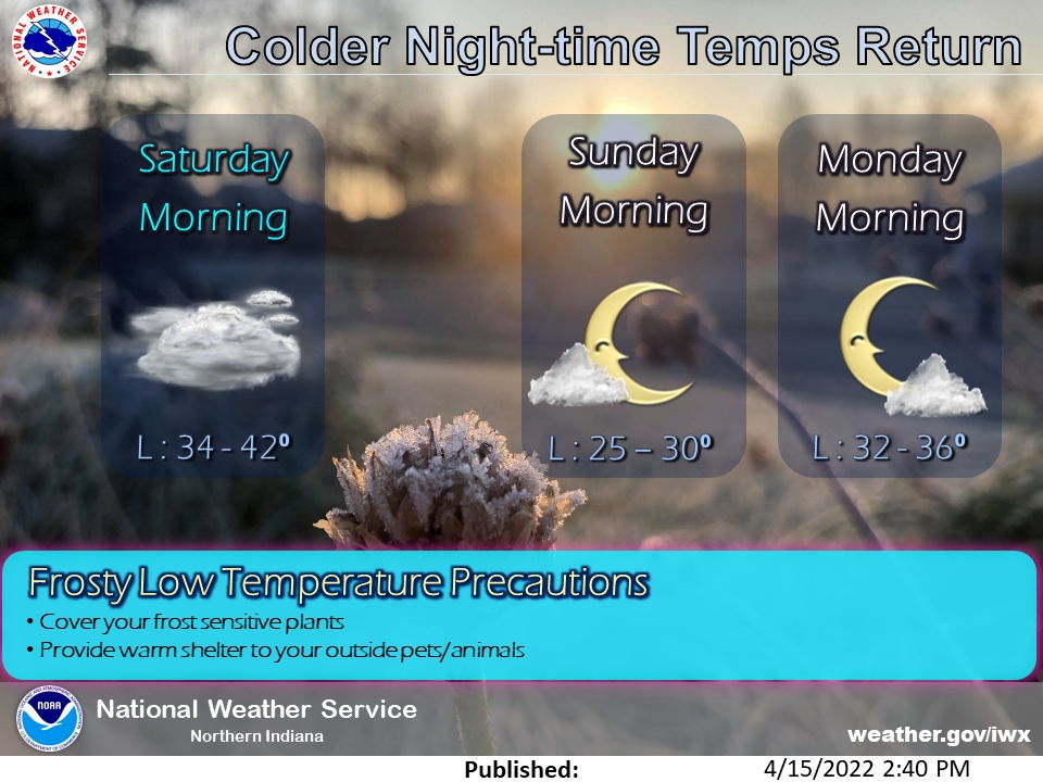 colder overnight temperatures