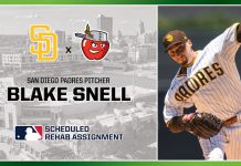 TinCaps News: Padres Pitcher Blake Snell Scheduled to Rehab at Parkview Field
