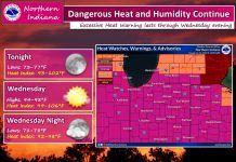 NWS: Dangerously hot and humid conditions continue