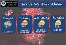 NWS: Active weather ahead