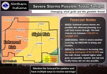 NWS: Enhanced risk for severe weather today and tonight