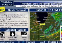 NWS: Thunderstorms reforming to our west
