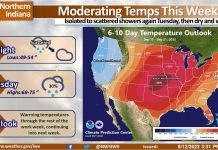 NWS: Warming trend begins tomorrow