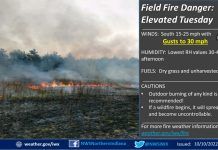 NWS: Elevated danger for field fires tomorrow – 10/11/2022