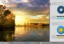 NWS: Dry weather continues