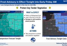 NWS: Frost Advisory in effect tonight