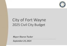 2025 Fort Wayne Civil City Budget slide presentation