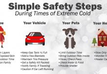 NWS: Simple safety steps for extreme cold