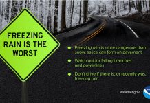 NWS: Freezing rain is the worst
