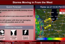 NWS: Storms moving into the region