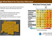 Wind Advisory now in effect until March 15, 2025 at 8 PM