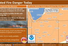Elevated Fire Danger today – 3/14/2025