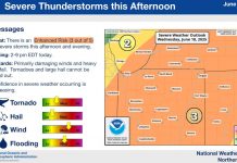 NWS: Severe storms this afternoon
