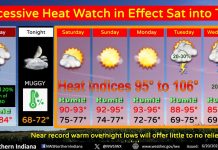 NWS: Excessive Heat Watch Saturday into Tuesday