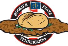 TinCaps to take on alternate Identity – Hoosier State Tenderloins