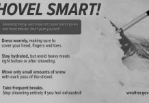 NWS Infographic: Shovel Smart