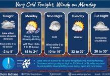 NWS: Very cold again tonight