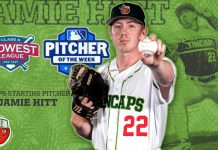 Jamie Hitt named Midwest League Pitcher of the Week