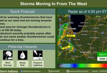 NWS: Storms moving in from the west