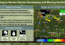 NWS: Strong to severe storms developing and moving southwest