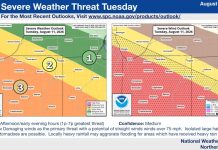 NWS: Severe weather threat Tuesday – 8/10/2026