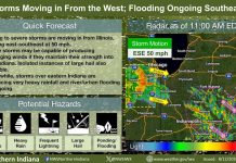 NWS: Strong to severe storms moving in from the west
