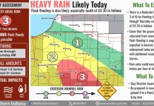NWS: Flash Flooding likely south of US 30