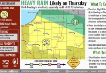 NWS: Heavy rain and flooding continues Thursday