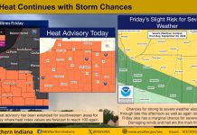 NWS: High heat continues with storm chances