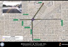 Public Meeting: Broadway and Taylor Corridors Improvement Project – 9/30/2026